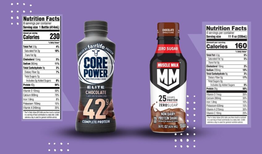 Muscle Milk and Core Power nutrition facts